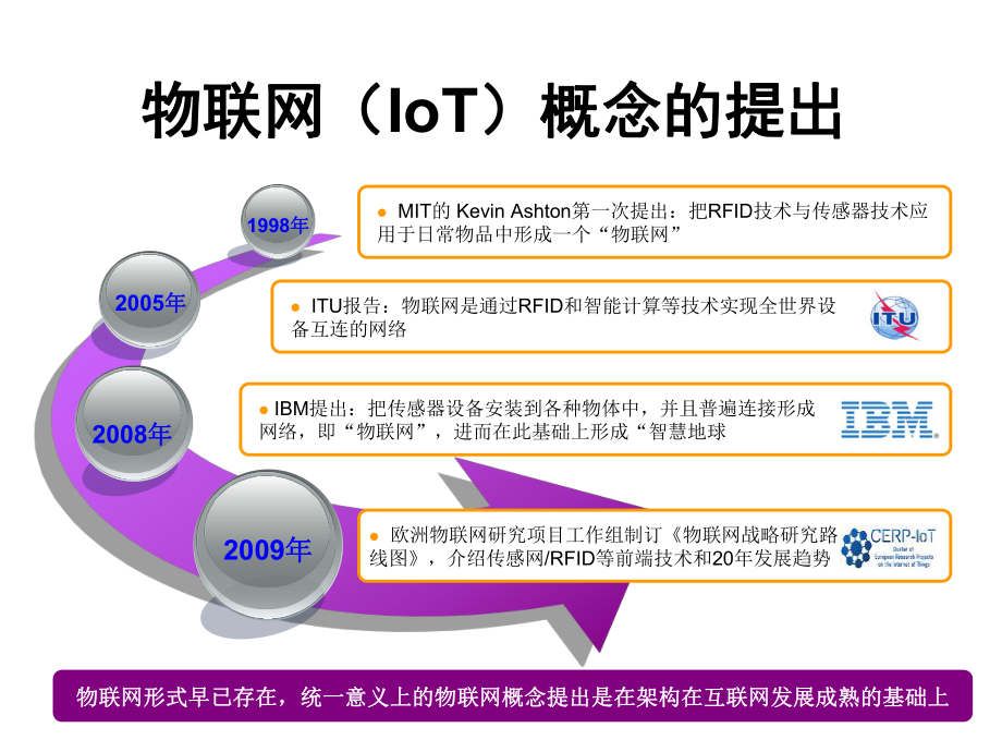 letsgo快连