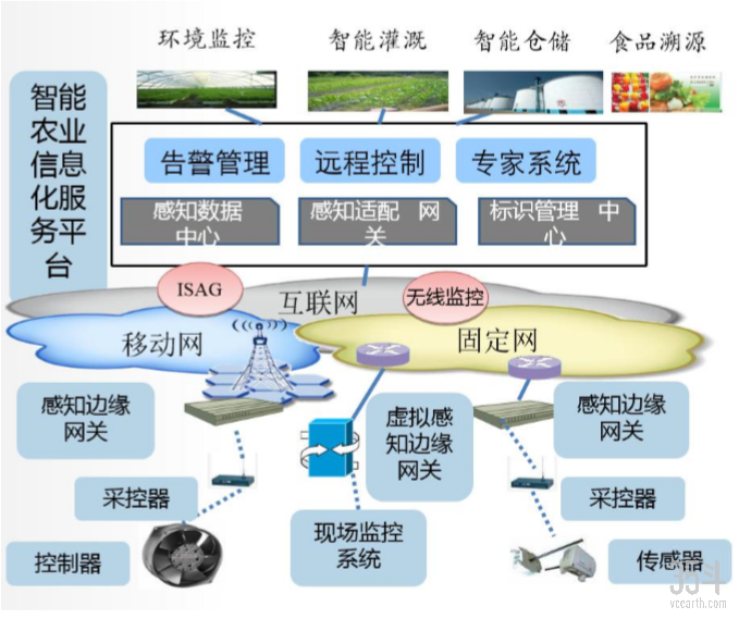 lest快连官网