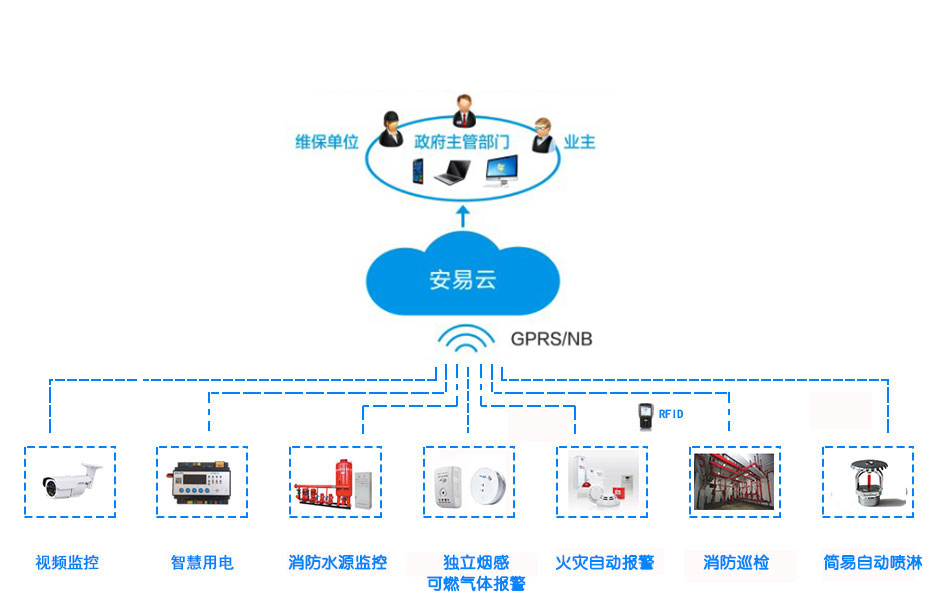 快连官方下载